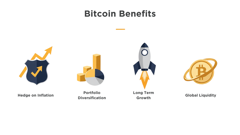 Key benefits of Bitcoin for investors. Icon set or infographic (Inflation hedge, Diversification, Long-term returns, 24/7 access).